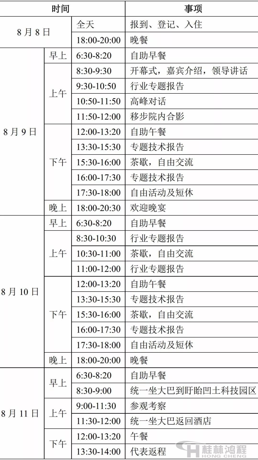 2018年中國非金屬礦產業技術高峰論壇會議流程 2018年中國非金屬礦產業技術高峰論壇會議流程